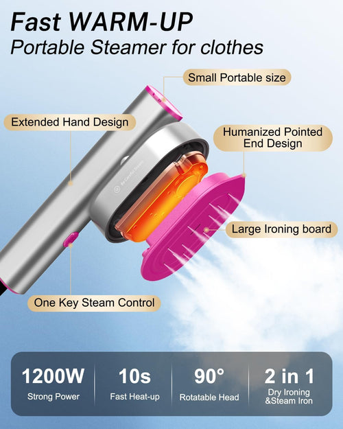 Garment steamer with 90 degree rotating head