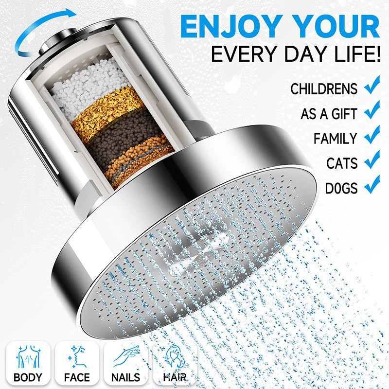 Aura Filtered Showerhead | The Clean Beauty Shower
