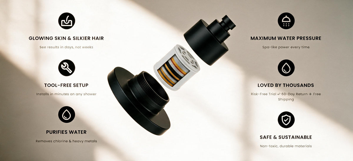 A shower foam dispenser shown disassembled with its components floating against a warm beige background with soft shadows. Surrounding the product are six black feature callouts with icons and text highlighting benefits such as glowing skin, silkyer hair, tool-free setup, maximum water pressure, purifying water, and being loved by thousands.